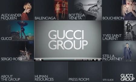 gucci group careers uk|gucci outlet careers.